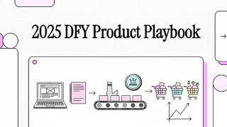 The Ultimate 2025 Playbook to Sell Done-For-You Digital Products (Step-by-Step Guide)