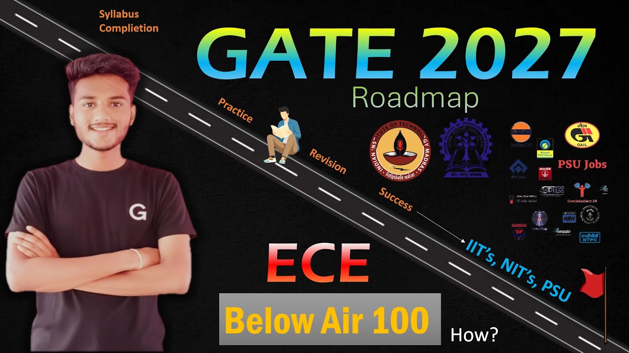 GATE 2027 Roadmap Electronics and Communication Engineering ECE | BTech | Preparation