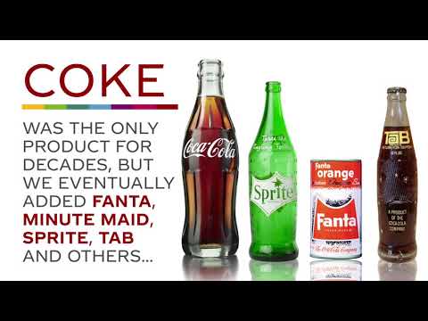 The Coca-Cola Company (TCCC) Celebrates 100 Years of Going Public