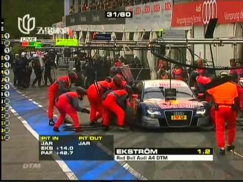 DTM Shanghai Pudong City Street Circuit 2010-11-28