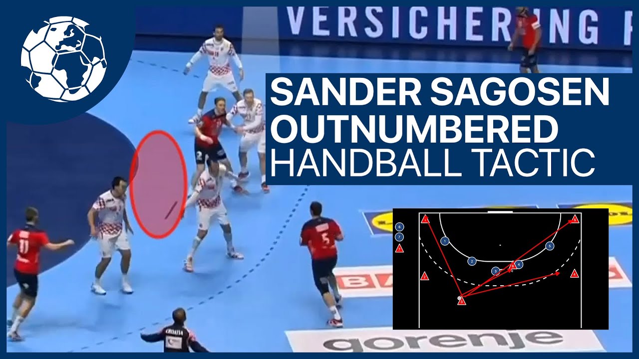 Sander Sagosen makes the Decision - Outnumbered Situations - Handball Tactic l Handball inspires