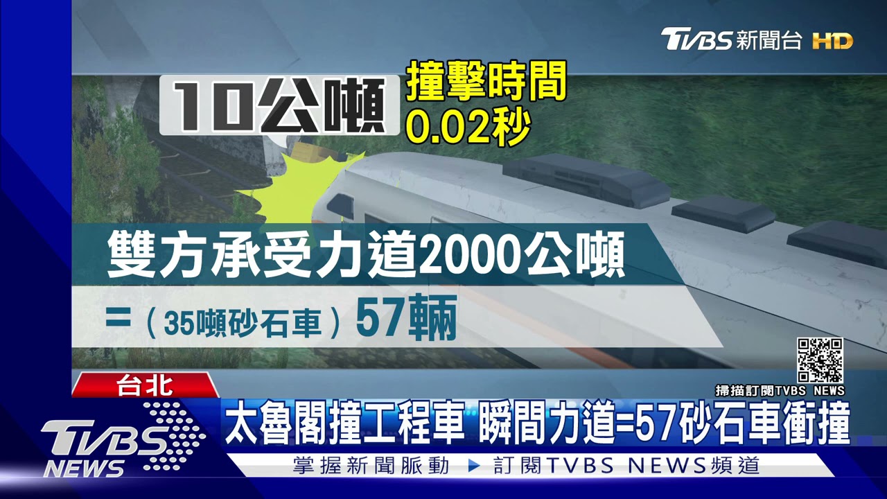 太魯閣駕駛視角! 2隧道僅「7秒行駛」難反應