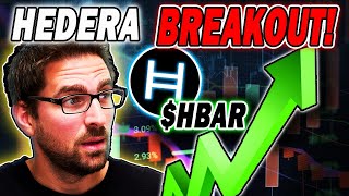 Hedera HBAR Price Analysis