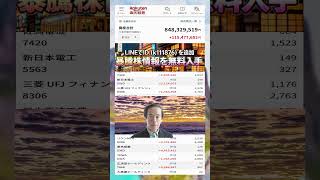 #日本経済,#マーケット,#相場,#株ニュース,#金融,#チャート,#テクニカル分析,#ファンダメンタル分析,#出来高,#株式投資初心者,#投資系YouTuber,,#資産形成