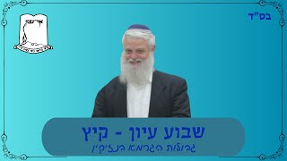 הרב איתמר אורבך | שבוע עיון - קיץ |  גבולות הגרמא בנזיקין (ישיבת אור עציון) - התמונה מוצגת ישירות מתוך אתר האינטרנט יוטיוב. זכויות היוצרים בתמונה שייכות ליוצרה. קישור קרדיט למקור התוכן נמצא בתוך דף הסרטון