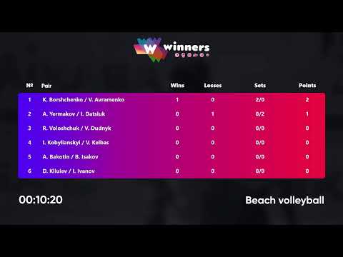 21:35 K. Borshchenko / V. Avramenko - A. Yermakov / I. Datsiuk 12.01.2023 | Winners Beach Volleyball