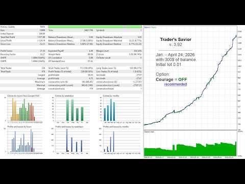 Video Traders Savior