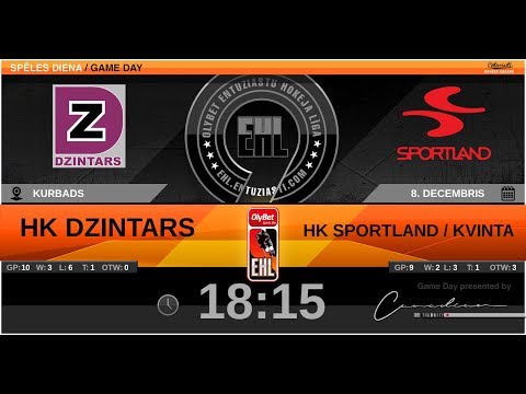 2019 12 08 Dzintars - Sportland/Kvinta