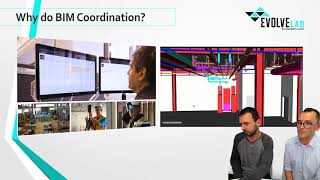 LABLive: BIM Coordination