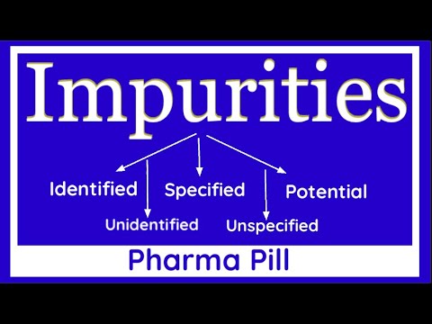 Identified Impurity,Unidentified Impurity, Specified Impurity , Unspecified Impurity as per ICH Q3A