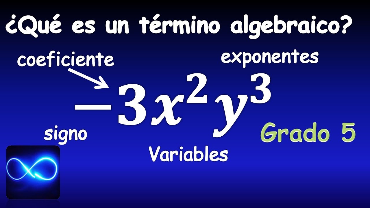 74. Qué es un término algebraico, grado, coeficiente, monomio, binomio, trinomio, polinomio