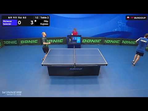 19:40 Mateusz Selerski 1:3 Filip Kujawa 20.07.2023 | TT Euro.Cup Poland Star.