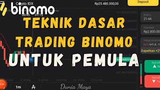 Download lagu CARA MUDAH TRADING BINOMO DI ANDROID UNTUK PEMULA mp3