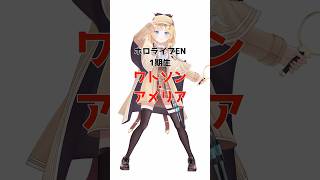 ワトソン・アメリアに関する面白い雑学 #ホロライブ #雑学 #vtuber #切り抜き
