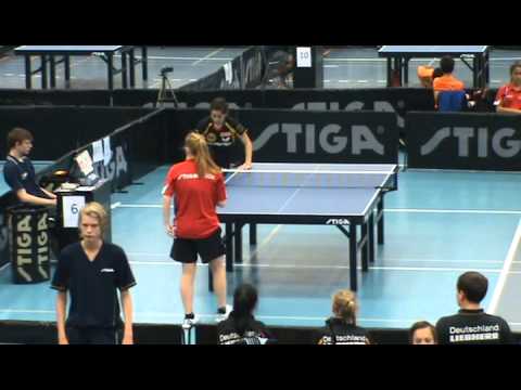 130607 6-Nations, Mette Sørensen - Franziska Schreiner