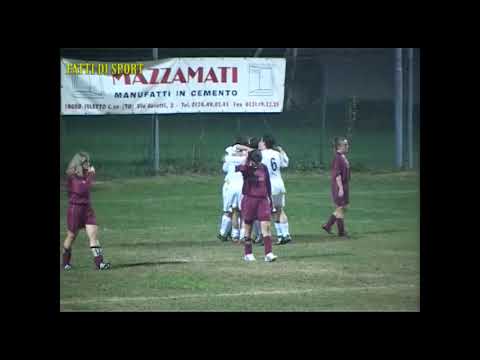 Calcio Femminile Rivediamoli :  Feletto - Rivarolese  3-0