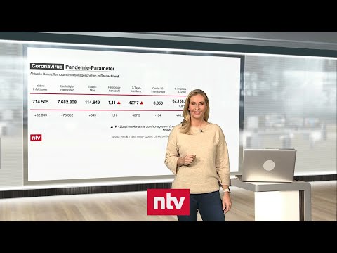 Pandemie-Lage am 14. Januar - Infektionszahlen erreichen neue Höchststände | ntv
