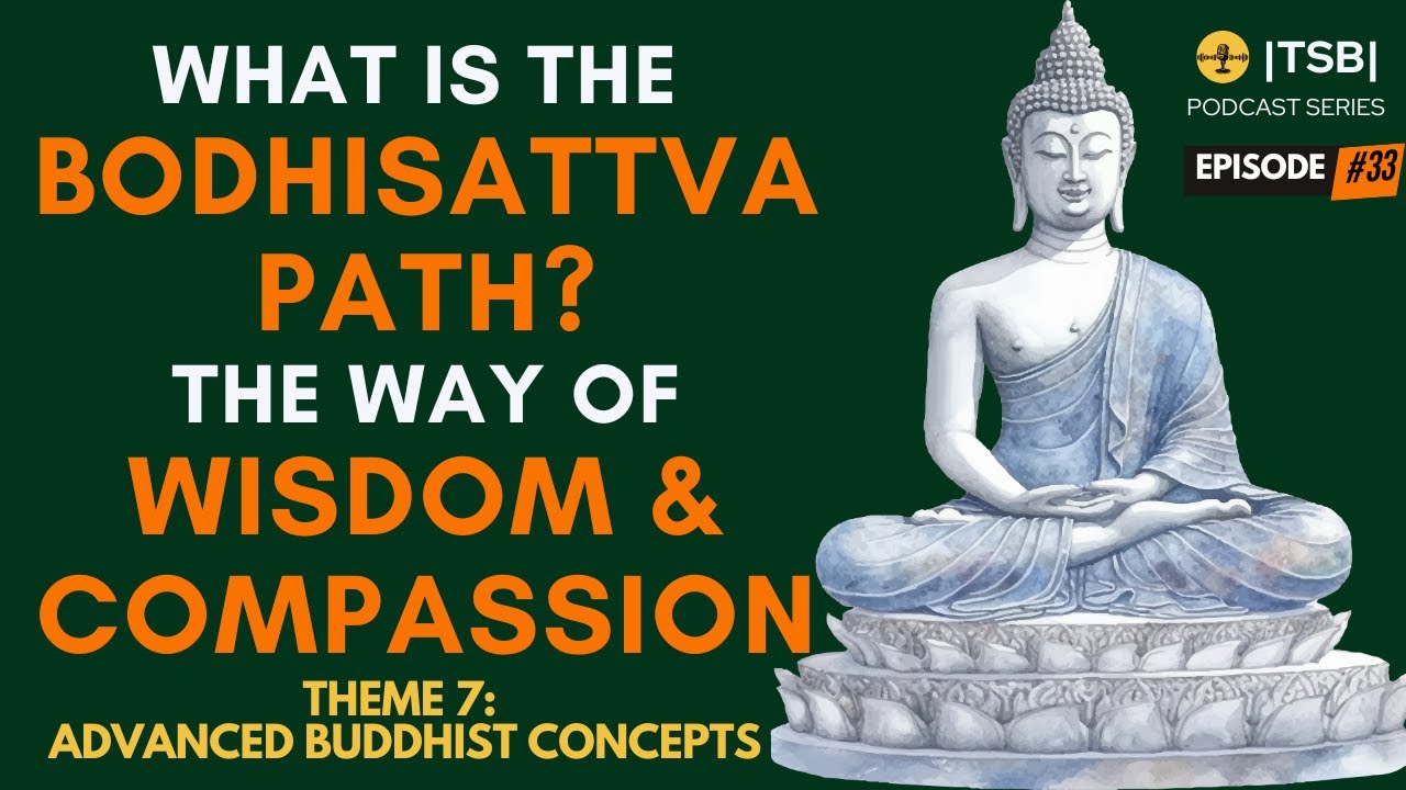 What is the Bodhisattva Path: Buddhist Way of Compassion and Wisdom