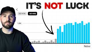 YouTube Won’t Push Your Videos Until You Do This