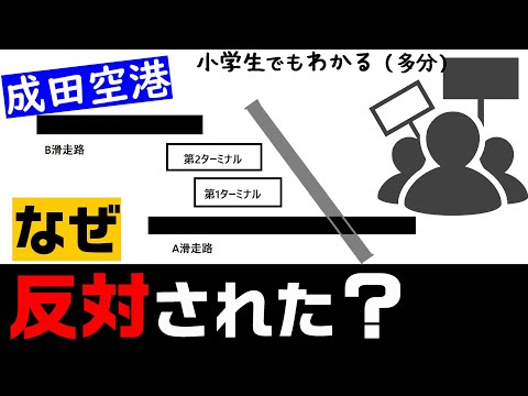 宇宙から見た成田国際空港