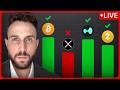 Crypto Market Analysis: Macro Trends, Bitcoin Trading & Robinhood Chain