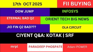 LATEST SHARE MARKET NEWS💥17 OCT💥NIFTY NEWS💥ETERNAL BAD Q2 NEWS JIO FIN NEWS OLA NEWS PART-1&2