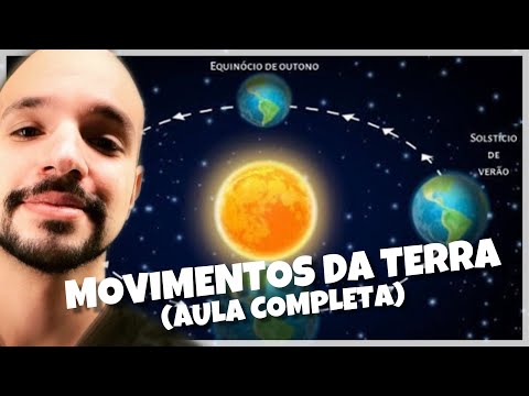 Movimentos da Terra (Translação e Rotação) e suas consequências - AULA COMPLETA | Ricardo Marcílio