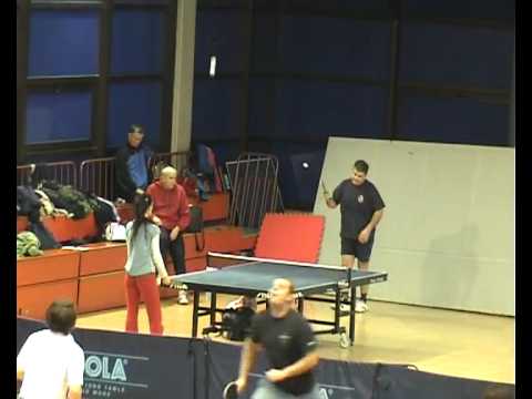 Zoltan Sabo : Dragana Tanasic  -  3 : 0