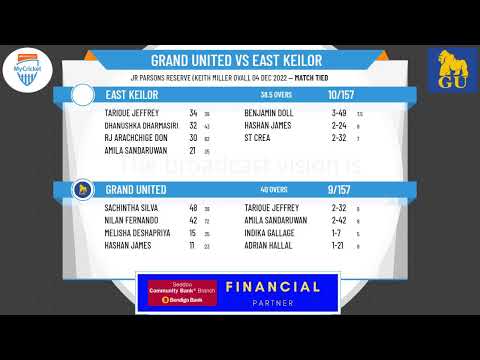 Victorian Turf CA - Roy Picone Shield Division 3 - Round 6 - Grand United v East Keilor