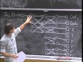 Lecture 9: Communication Networks