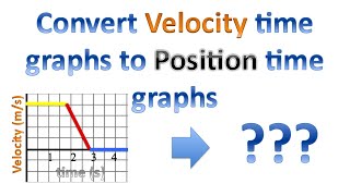 Velocity time graph conversion to Position time graph