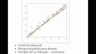 Bài giảng 30: Giới thiệu mô hình hồi qui tuyến tính (linear regression model), phần 1