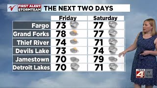 Noon Weather – June 20