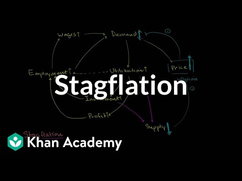 , title : 'Stagflation | Inflation | Finance & Capital Markets | Khan Academy'