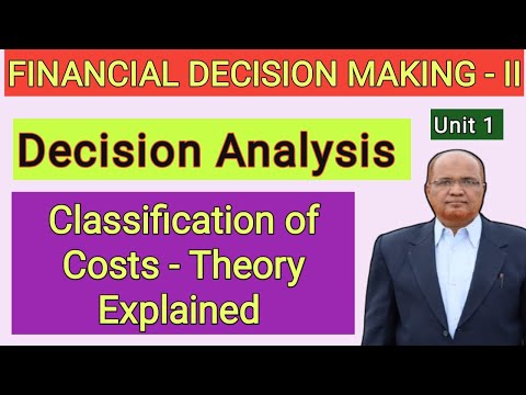 Financial Decision Making II I Decision Analysis I Unit 1 I Part 1 I Hasham Ali Khan I