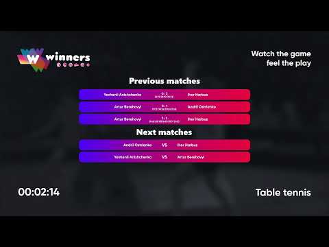 WINners League 04.02.2022 Berehovyi A. - Harbuz I. 21:30