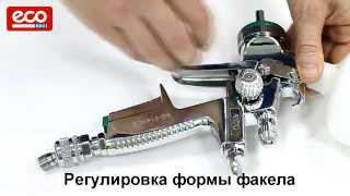 Обзор продукта