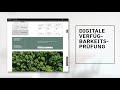 Digitale Verfügbarkeitsprüfung