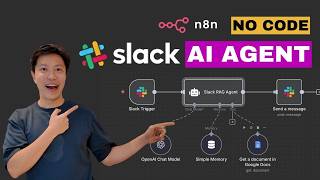 How to Build a Slack RAG Agent with n8n (Step-by-Step Tutorial)