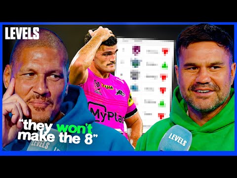 NRL 2026 PREDICTIONS: Levels Top 8's, Tryscorers, Point Scorers & Dally M For The Season Ahead.
