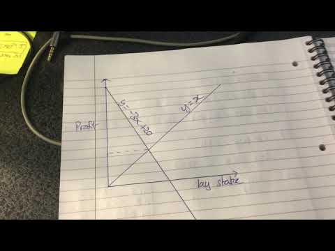 The Maths Behind Matched Betting