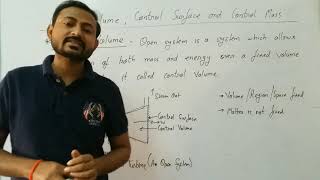 Control Volume, Control Mass and Control Surface