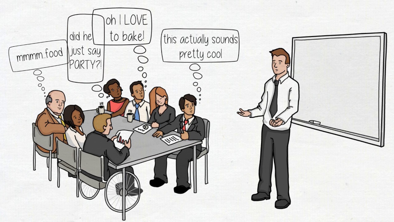 Problem based Learning