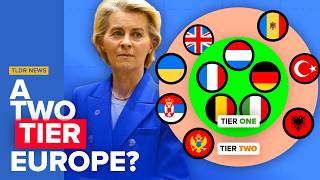Why a Two-Tier EU Looks Increasingly Inevitable