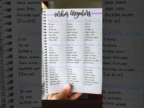 Verbes Irreguliers🇫🇷 Irregular verbs in French | French Vocabulary | French Basics | French Course