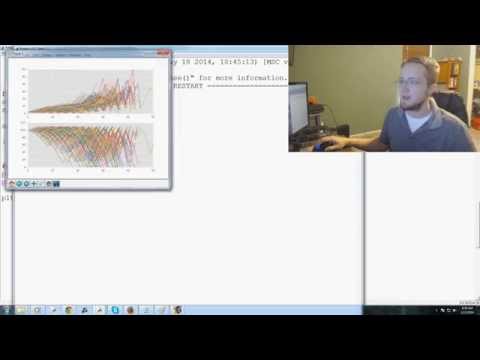 Labouchere system for Gambling tested and analysis