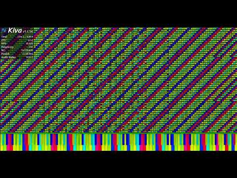 WawaCL - Medley of adfghjklñ (beta version) - 19 Millones de notas || Black MIDI