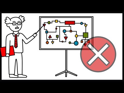 Cómo hacer una buena presentación visual (Diapositivas)