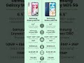 Galaxy M34 5G Vs Galaxy M35 5G Shortsfeed Short Shorts Smartphone Shortsvideo