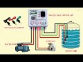 Automatic Water Level Controller